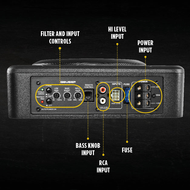 QBUS8P 300W Peak (150W) RMS 8" Ported Amplified Loaded Under Seat Subwoofer System